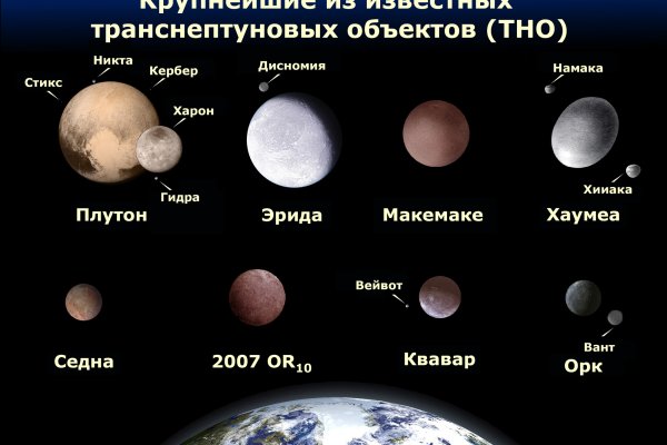 Заказать даркнет