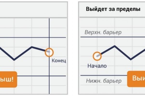 Ссылка кракен даркнет маркет
