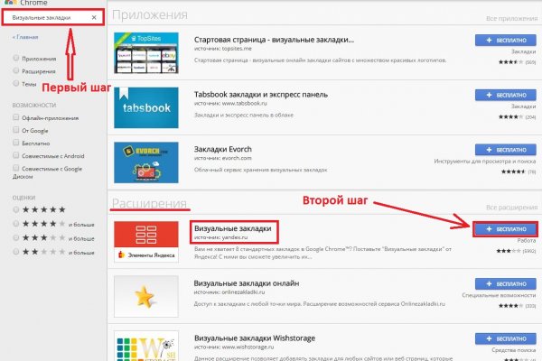 Кракен даркнет что известно